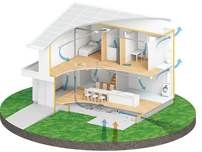 「エコナビ搭載換気システム HEPA+(プラス)」イメージ図