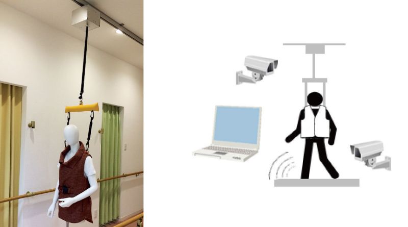 (左)サンヨーホームズの屋内移動支援ロボット (右)画像解析システムのイメージ